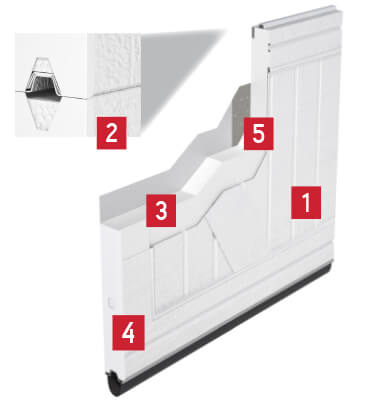 Construction Vantage - 2 parois + polystyrène